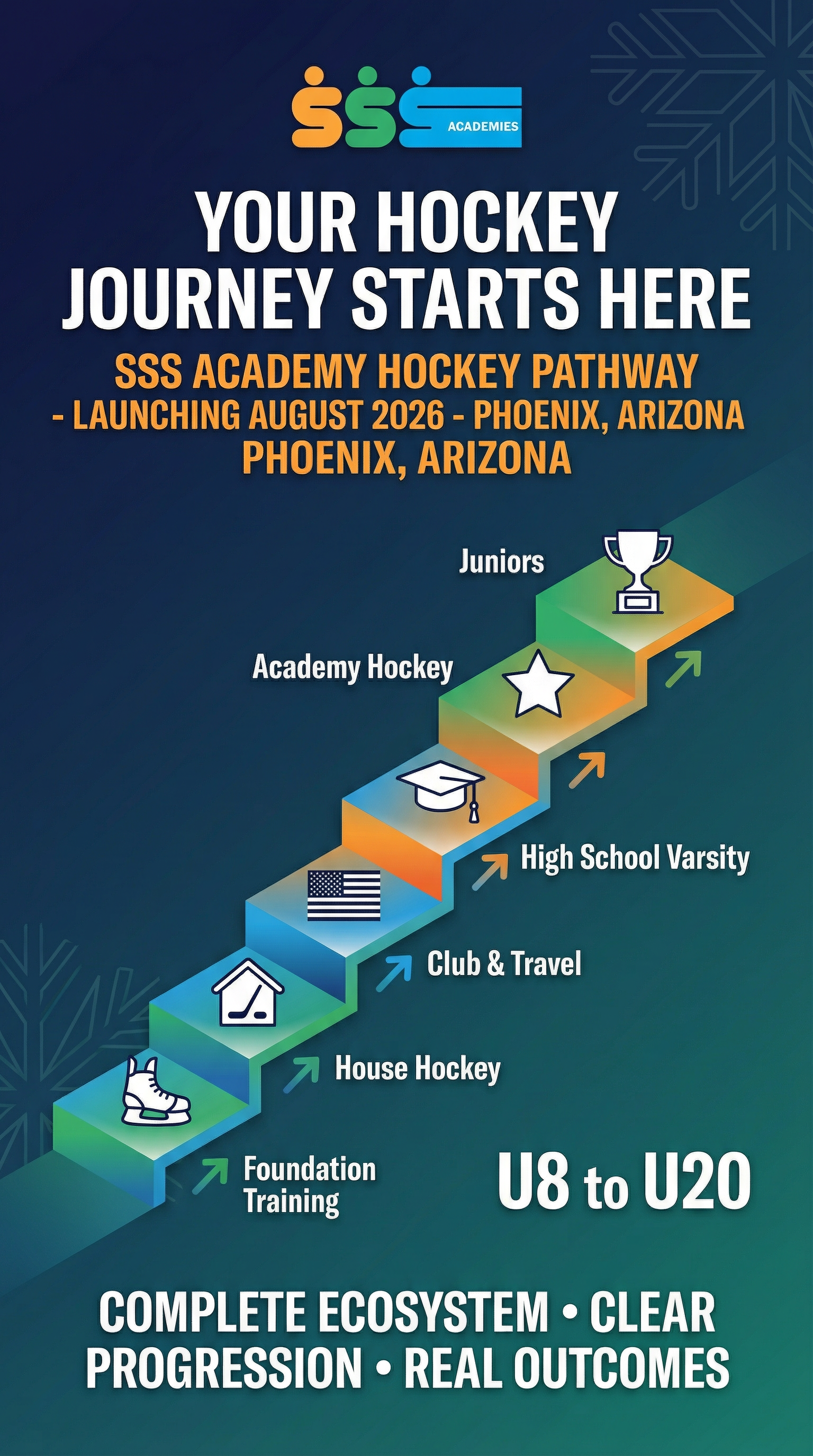 SSS Academy Hockey Pathway