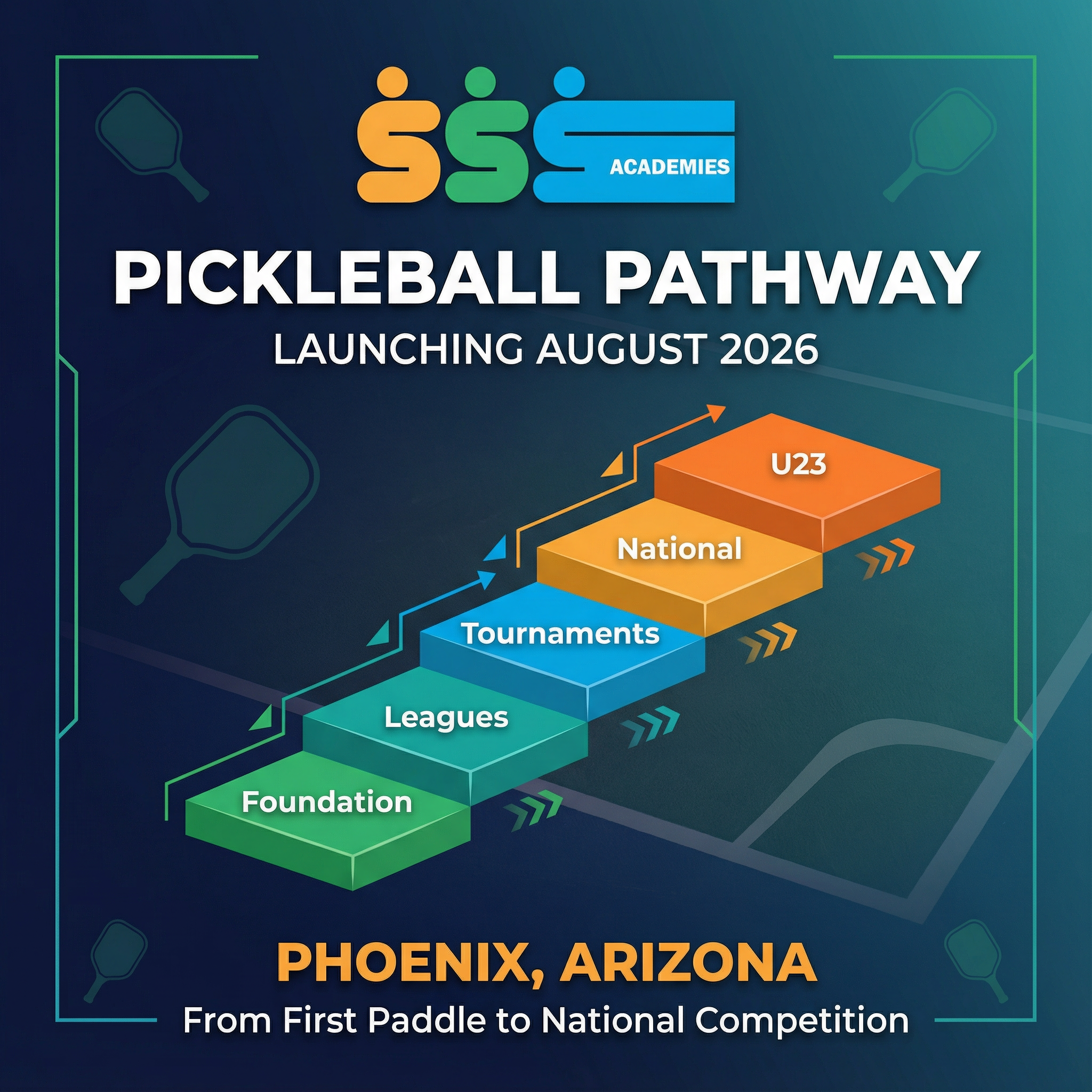 Pickleball Program Highlights